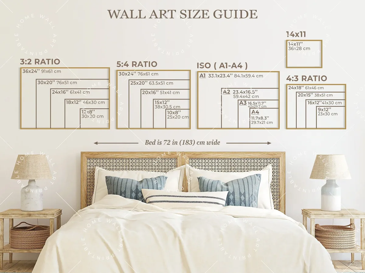art width as % of bed width