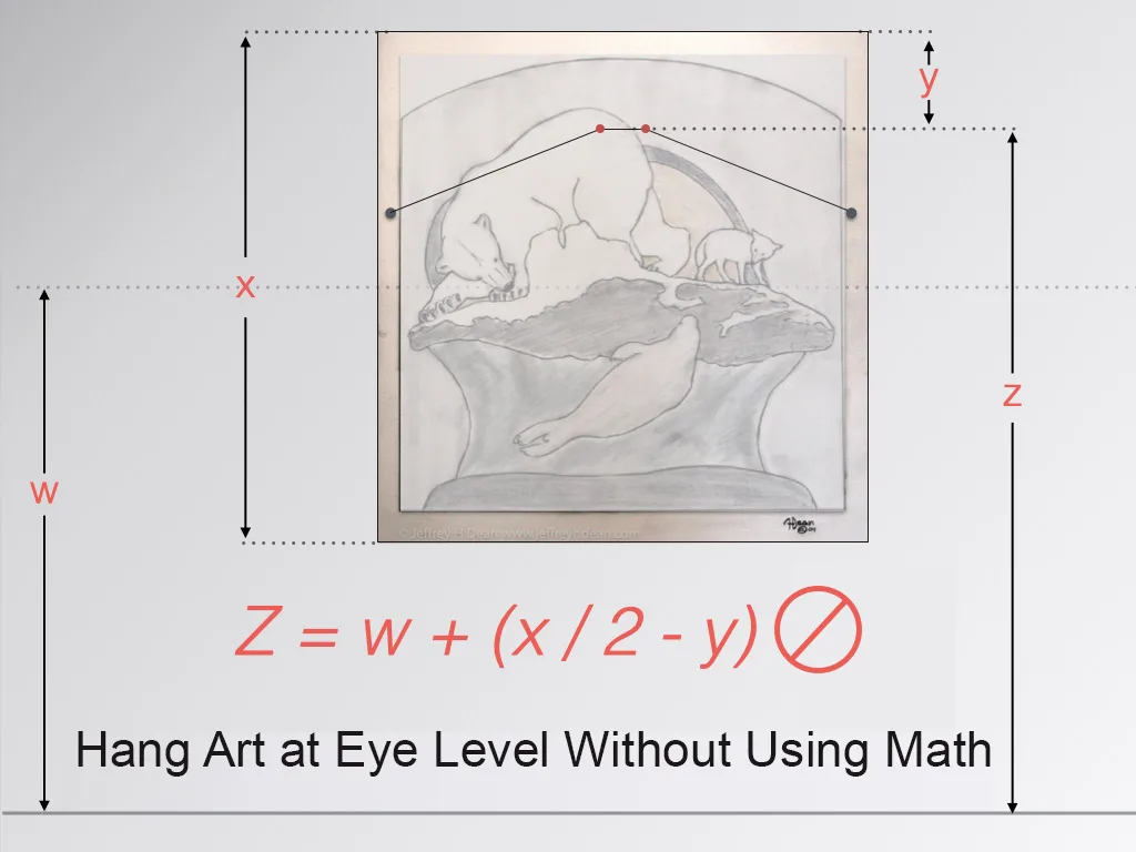 eye level art hanging height