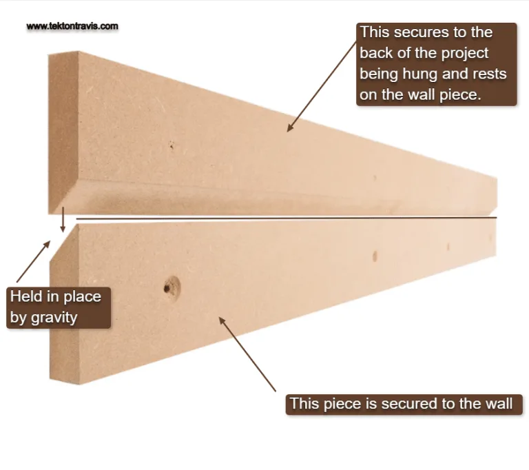 French cleat headboard mounting